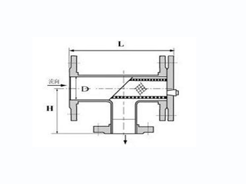 .折流式T型过滤器（SRTII型）2