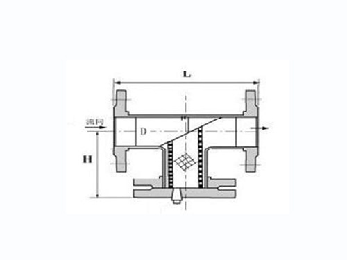 直流式T型过滤器（SRTIV型）2