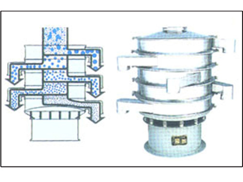 筛分设备1.jpg